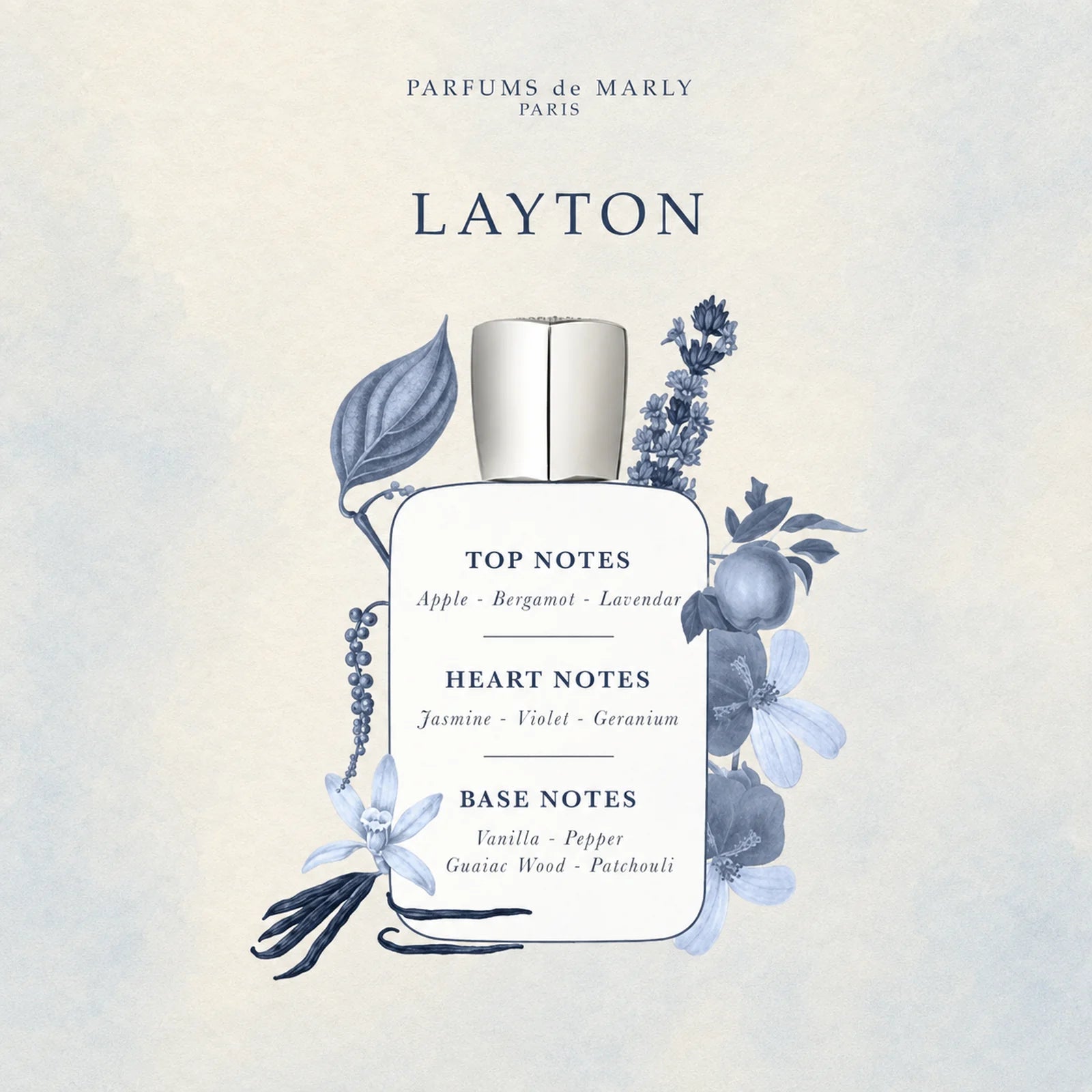 Parfums de Marly Layton 75 ml doftnoter